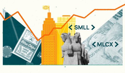 - Ilustração: Inteligêncian Financeira