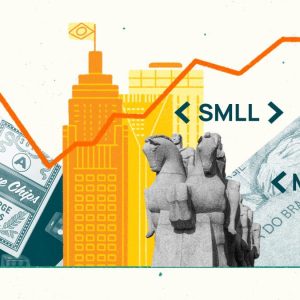 O que são Small, Mid e Large caps?